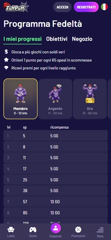 TuffPuff mobiele loyaliteitsprogramma met niveaus en beloningen